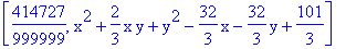 [414727/999999, x^2+2/3*x*y+y^2-32/3*x-32/3*y+101/3]